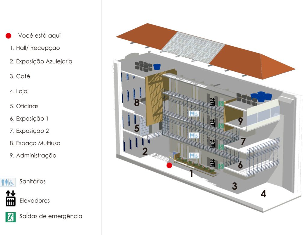 Midiateca FAU-UFRJ